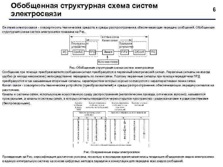  Обобщенная структурная схема систем        6 электросвязи