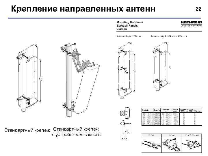  Крепление направленных антенн  22 Стандартный крепеж    с устройством наклона