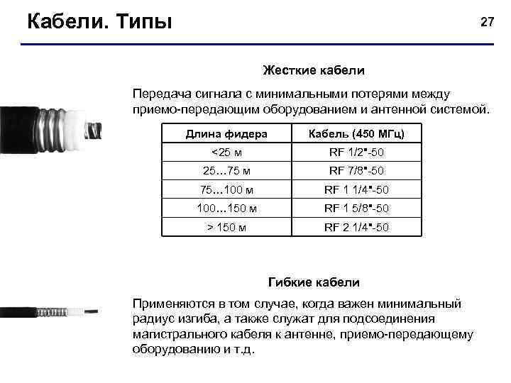Кабели. Типы     27      Жесткие кабели