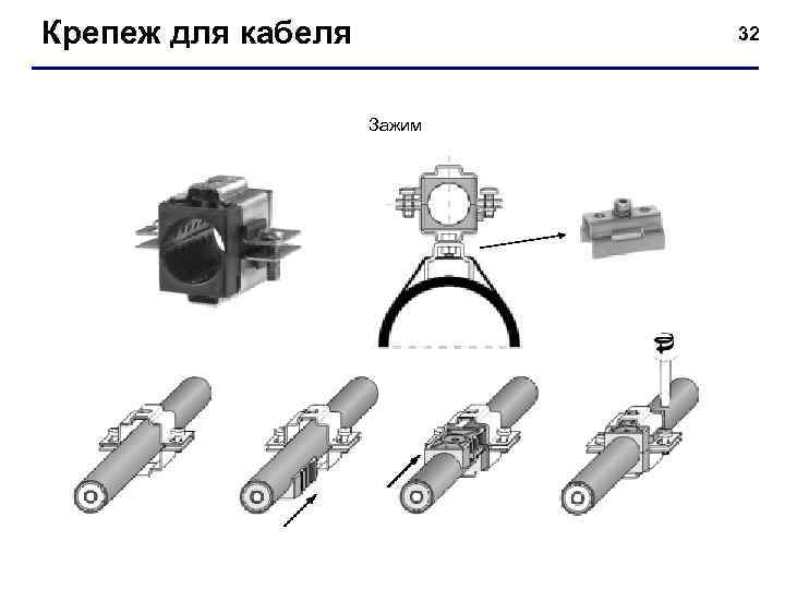 Крепеж для кабеля  32    Зажим 