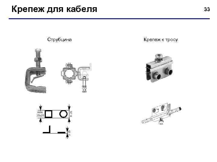 Крепеж для кабеля    33  Струбцина  Крепеж к тросу 