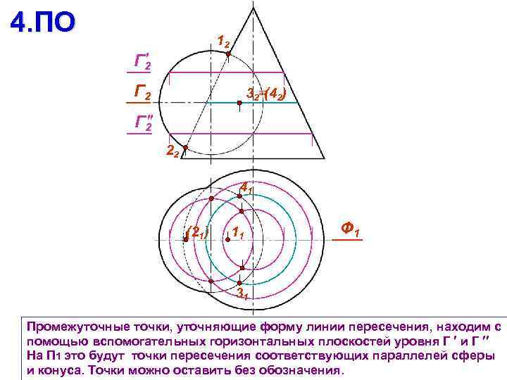 4. ПО     12       Г