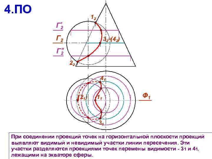 4. ПО     12       Г