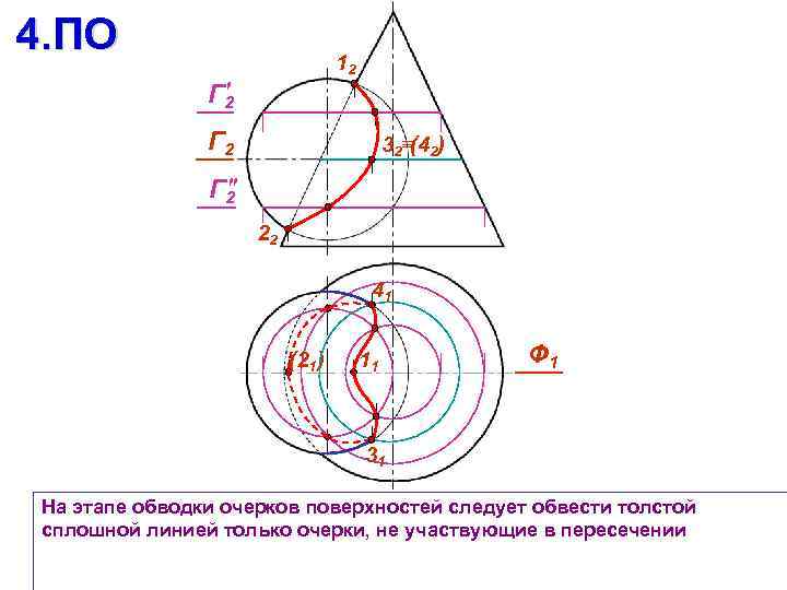 4. ПО     12       Г