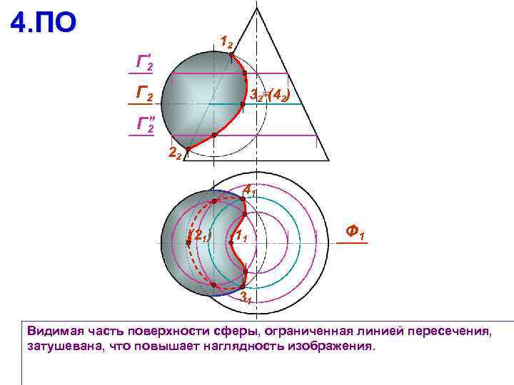 4. ПО     12       Г