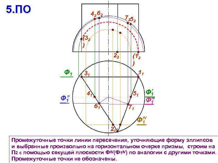 5. ПО     42 62     7252 