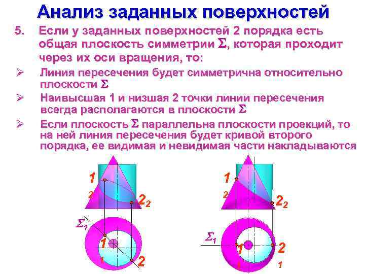  Анализ заданных поверхностей 5.  Если у заданных поверхностей 2 порядка есть общая