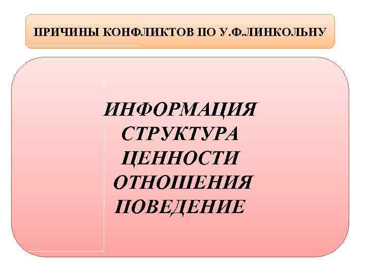 ПРИЧИНЫ КОНФЛИКТОВ ПО У. Ф. ЛИНКОЛЬНУ   ИНФОРМАЦИЯ  СТРУКТУРА  ЦЕННОСТИ 