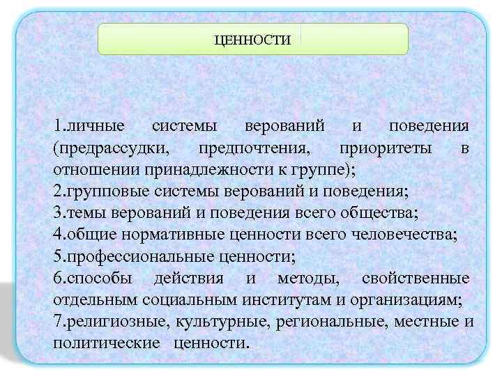     ЦЕННОСТИ 1. личные системы верований и поведения (предрассудки, предпочтения, приоритеты
