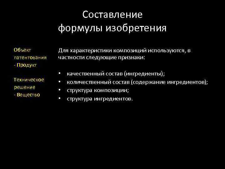     Составление    формулы изобретения Объект   Для