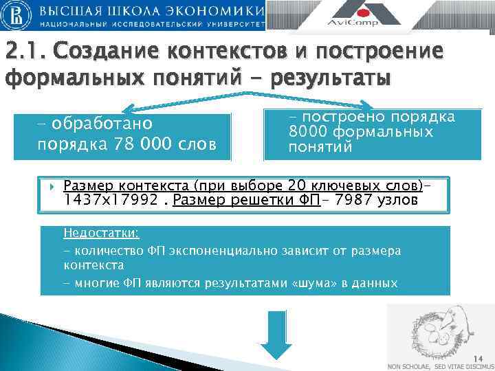 2. 1. Создание контекстов и построение формальных понятий - результаты  - обработано 