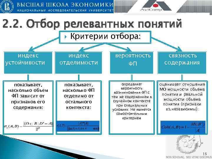 2. 2. Отбор релевантных понятий      Критерии отбора:  индекс