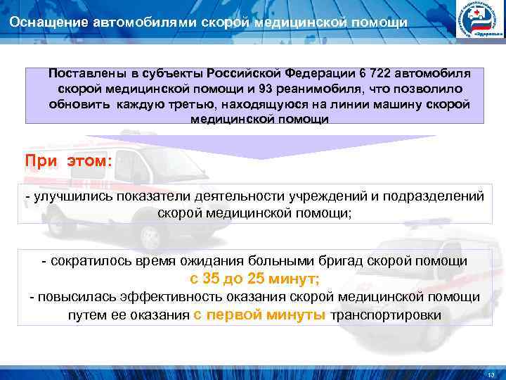 Оснащение автомобилями скорой медицинской помощи Поставлены в субъекты Российской Федерации 6 722 автомобиля Оснащение автомобилями скорой медицинской помощи Поставлены в субъекты Российской Федерации 6 722 автомобиля