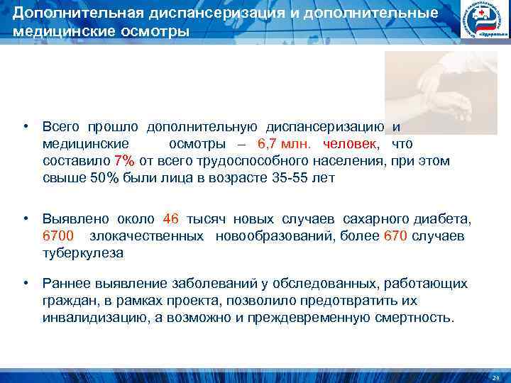 Дополнительная диспансеризация и дополнительные медицинские осмотры • Всего прошло дополнительную диспансеризацию и Дополнительная диспансеризация и дополнительные медицинские осмотры • Всего прошло дополнительную диспансеризацию и