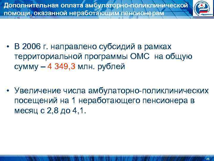Дополнительная оплата амбулаторно-поликлинической помощи, оказанной неработающим пенсионерам • В 2006 г. направлено субсидий в Дополнительная оплата амбулаторно-поликлинической помощи, оказанной неработающим пенсионерам • В 2006 г. направлено субсидий в