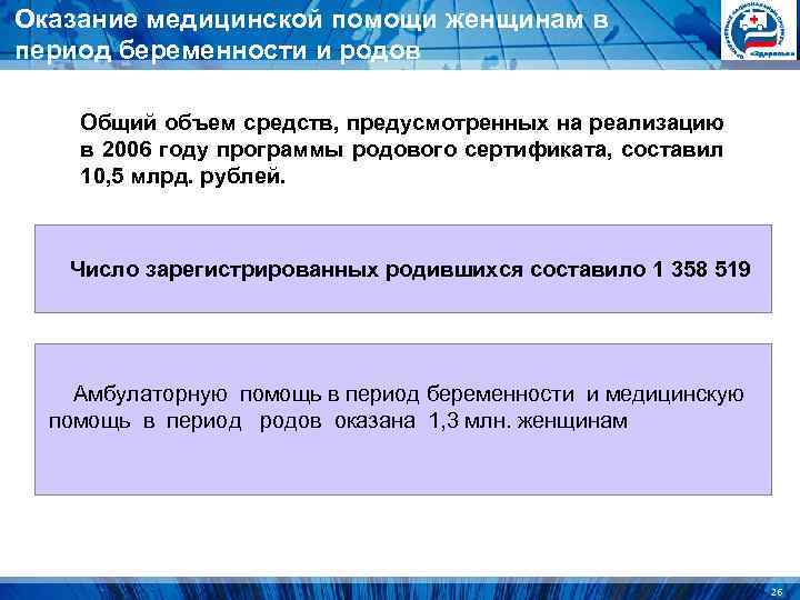 Оказание медицинской помощи женщинам в период беременности и родов Общий объем средств, предусмотренных на Оказание медицинской помощи женщинам в период беременности и родов Общий объем средств, предусмотренных на