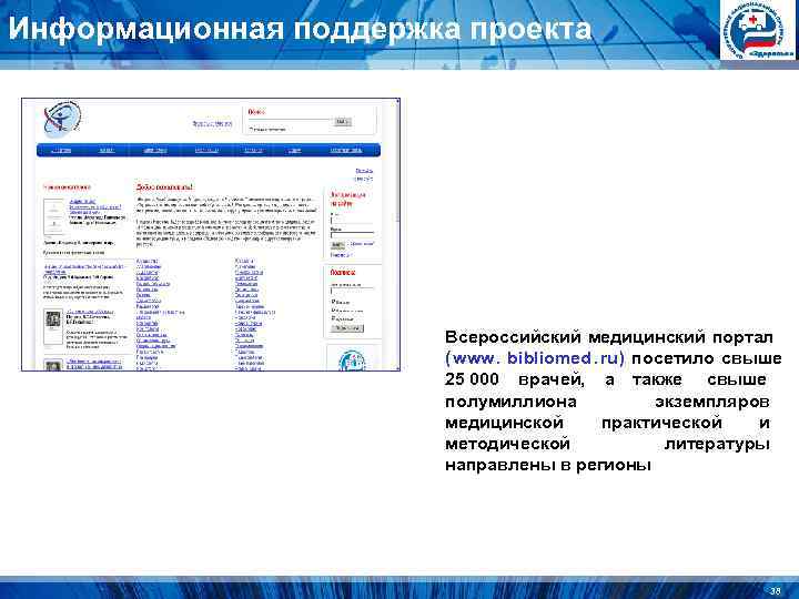 Информационная поддержка проекта Всероссийский медицинский портал Информационная поддержка проекта Всероссийский медицинский портал