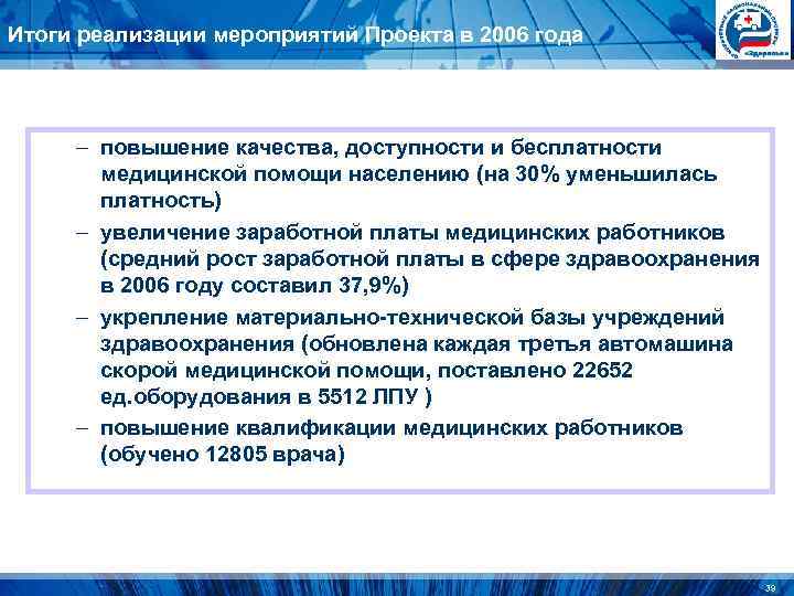 Итоги реализации мероприятий Проекта в 2006 года – повышение качества, доступности и бесплатности Итоги реализации мероприятий Проекта в 2006 года – повышение качества, доступности и бесплатности