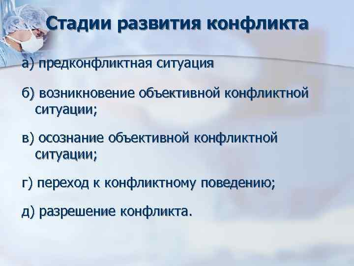 Стадии развития конфликта а) предконфликтная ситуация б) возникновение объективной конфликтной ситуации; Стадии развития конфликта а) предконфликтная ситуация б) возникновение объективной конфликтной ситуации;