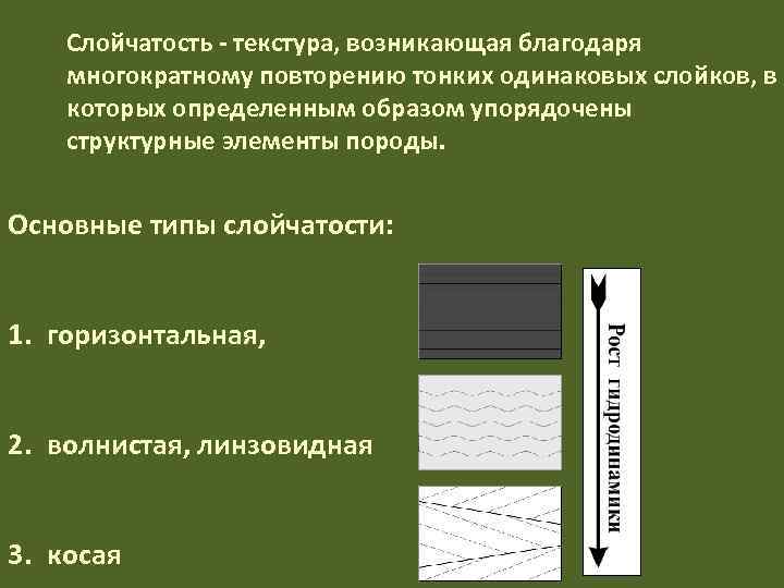   Слойчатость - текстура, возникающая благодаря многократному повторению тонких одинаковых слойков, в которых
