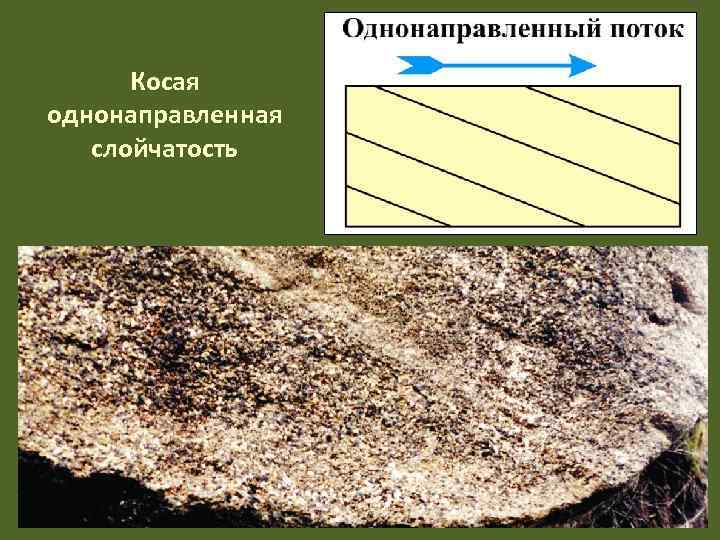  Косая однонаправленная  слойчатость 