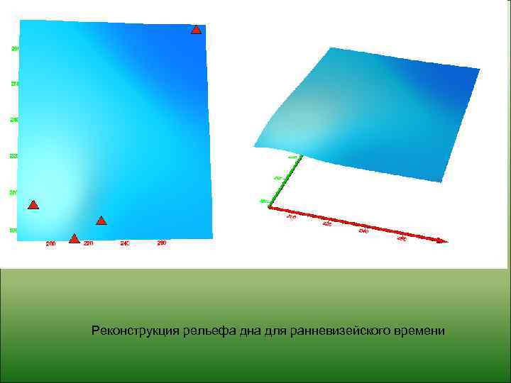 Реконструкция рельефа дна для ранневизейского времени 