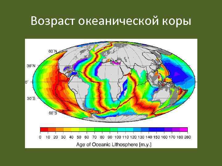 Возраст океанической коры 