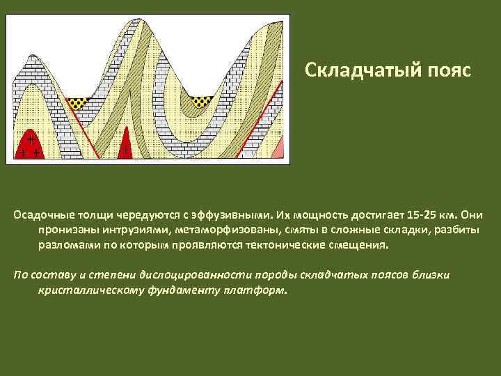     Складчатый пояс Осадочные толщи чередуются с эффузивными. Их мощность достигает