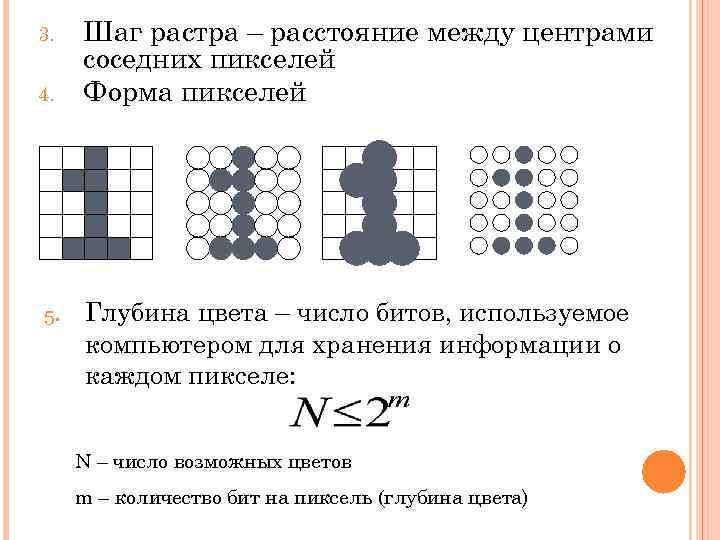 Растровая графика сколько занимает памяти