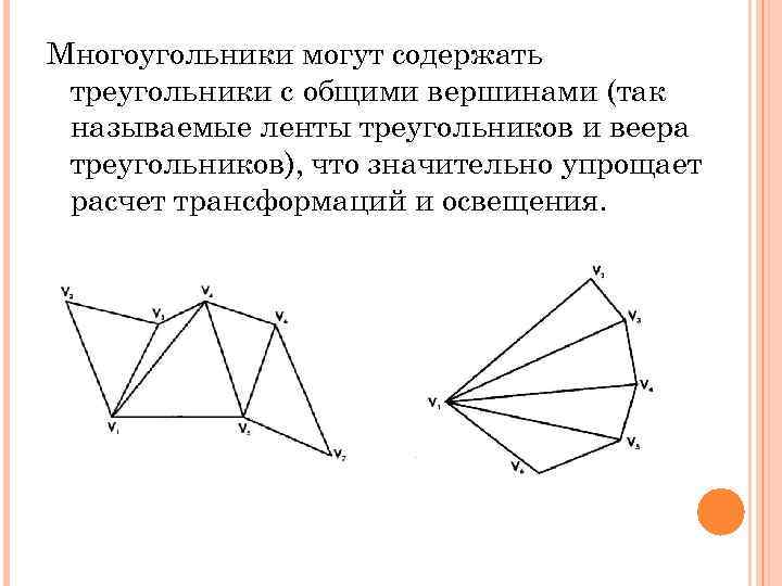 Многоугольники могут содержать треугольники с общими вершинами (так называемые ленты треугольников и веера треугольников),