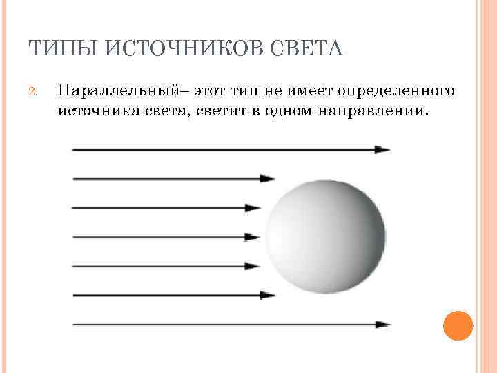 ТИПЫ ИСТОЧНИКОВ СВЕТА 2.  Параллельный– этот тип не имеет определенного источника света, светит