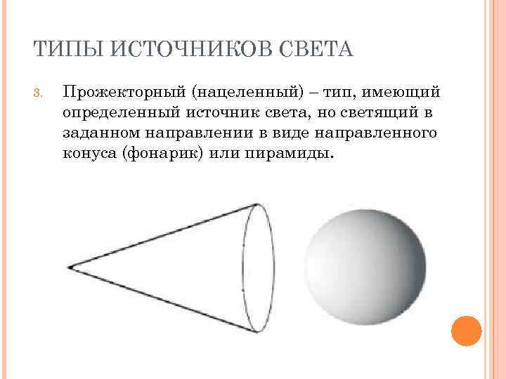 В чем отличие трехмерной графики от двумерного изображения