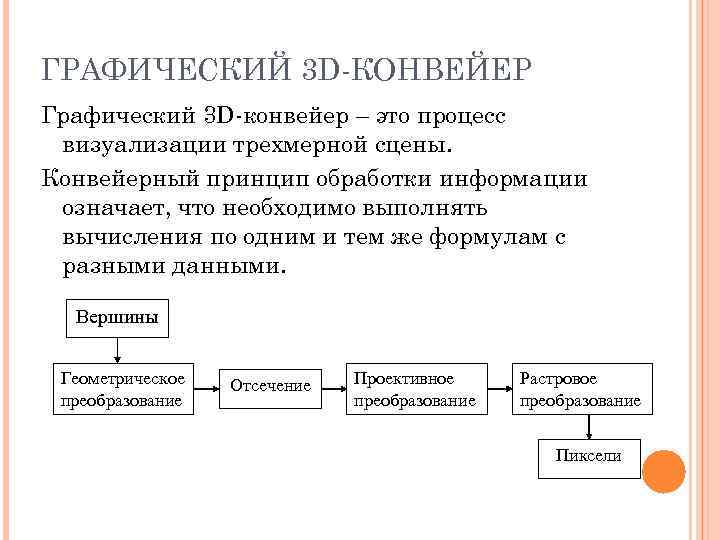 ГРАФИЧЕСКИЙ 3 D-КОНВЕЙЕР Графический 3 D-конвейер – это процесс визуализации трехмерной сцены. Конвейерный принцип