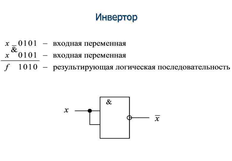 Инвертор 