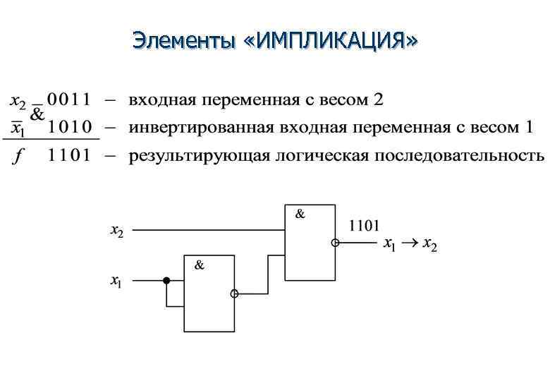 Импликация на схеме