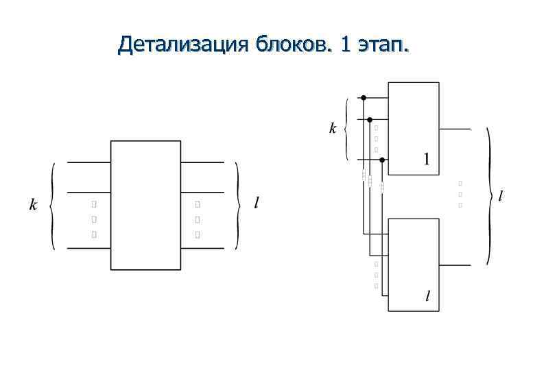 Детализация блоков. 1 этап. 