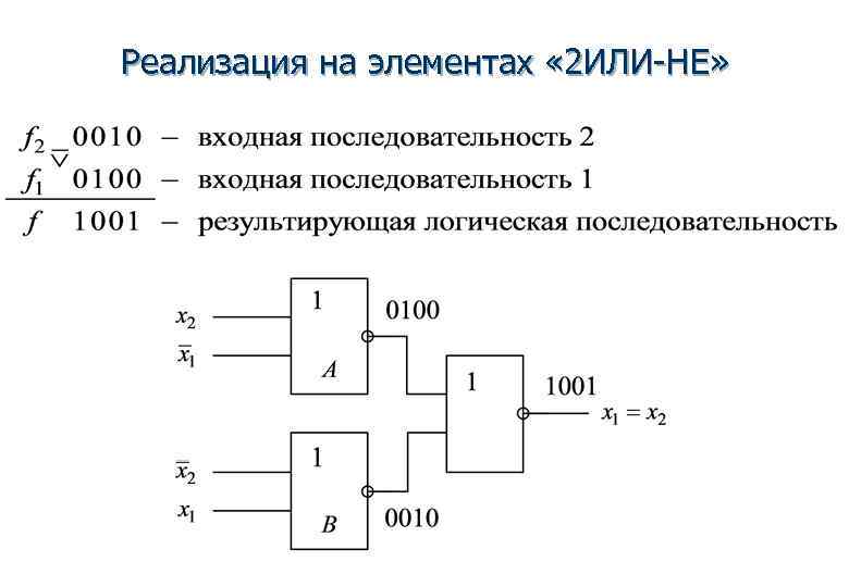 Комбинационная схема шифратора