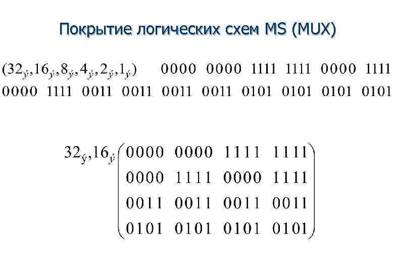 Покрытие логических схем MS (MUX) 