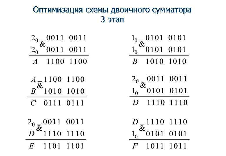 Оптимизация схемы двоичного сумматора   3 этап 