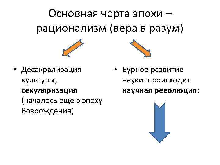   Основная черта эпохи – рационализм (вера в разум)  • Десакрализация 