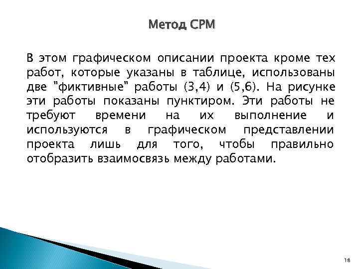    Метод CPM В этом графическом описании проекта кроме тех работ, которые