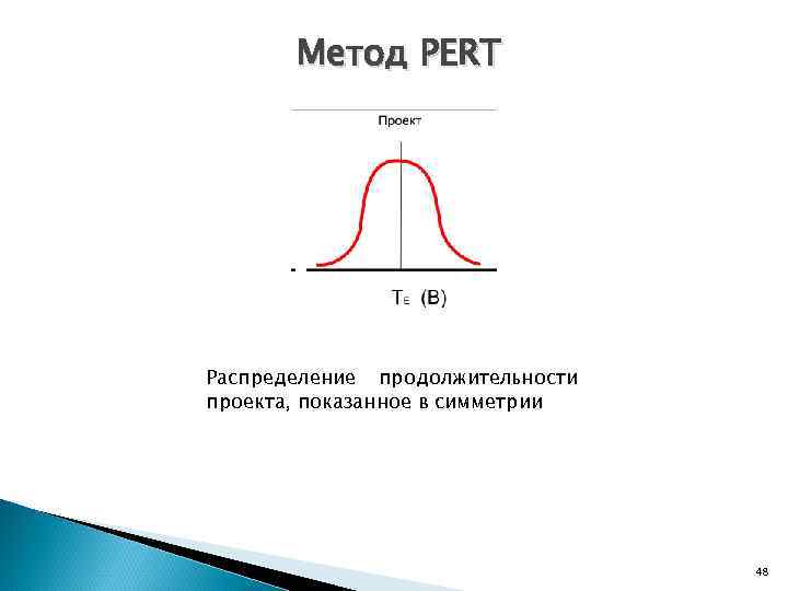   Метод PERT Распределение продолжительности проекта, показанное в симметрии    48