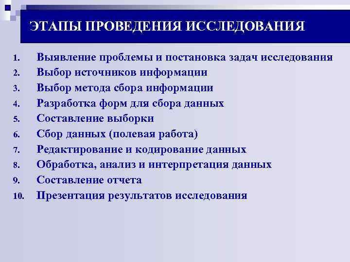 ЭТАПЫ ПРОВЕДЕНИЯ ИССЛЕДОВАНИЯ 1. Выявление проблемы и постановка задач исследования 2. Выбор источников ЭТАПЫ ПРОВЕДЕНИЯ ИССЛЕДОВАНИЯ 1. Выявление проблемы и постановка задач исследования 2. Выбор источников