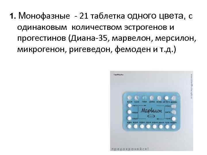 1. Монофазные - 21 таблетка одного цвета, с одинаковым количеством эстрогенов и прогестинов (Диана-35,