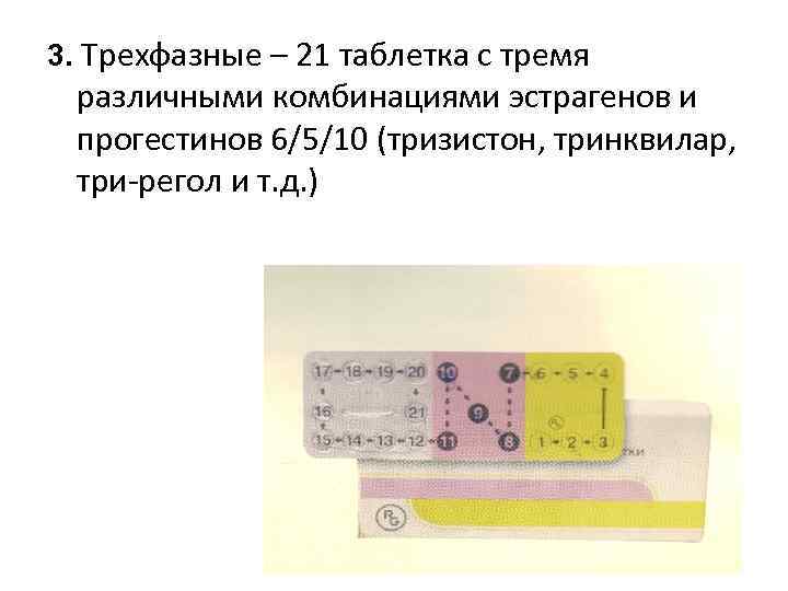 3. Трехфазные – 21 таблетка с тремя различными комбинациями эстрагенов и прогестинов 6/5/10 (тризистон,