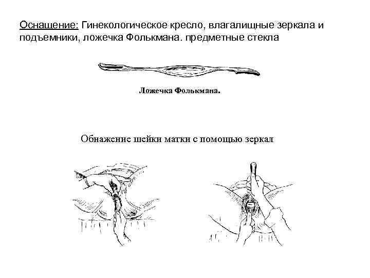 Оснащение: Гинекологическое кресло, влагалищные зеркала и подъемники, ложечка Фолькмана. предметные стекла   