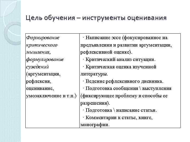 Цель обучения – инструменты оценивания Формирование   · Написание эссе (фокусированное на критического