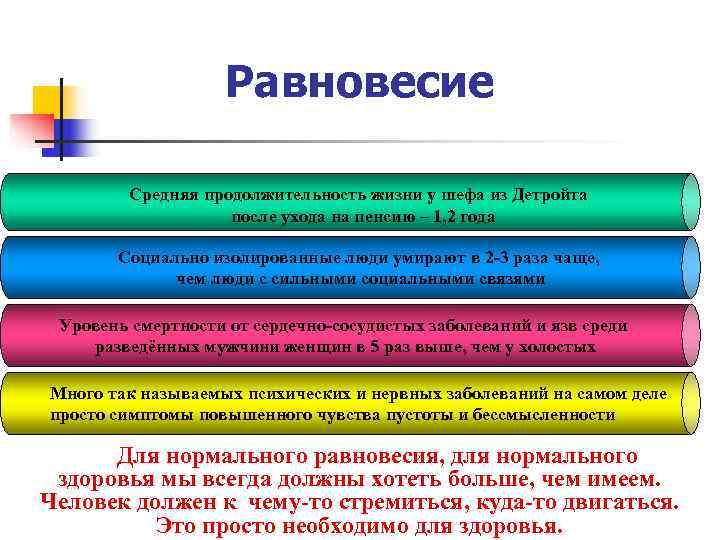     Равновесие  Средняя продолжительность жизни у шефа из Детройта 