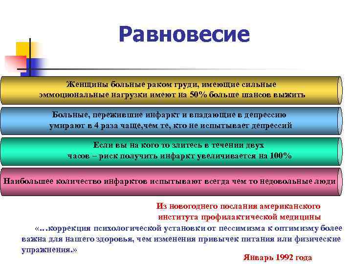      Равновесие   Женщины больные раком груди, имеющие сильные