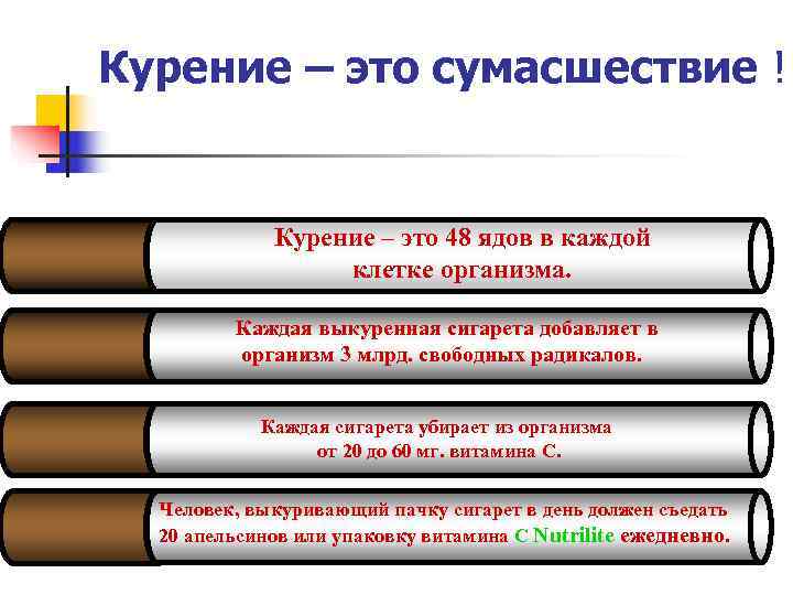 Курение – это сумасшествие !    Курение – это 48 ядов в